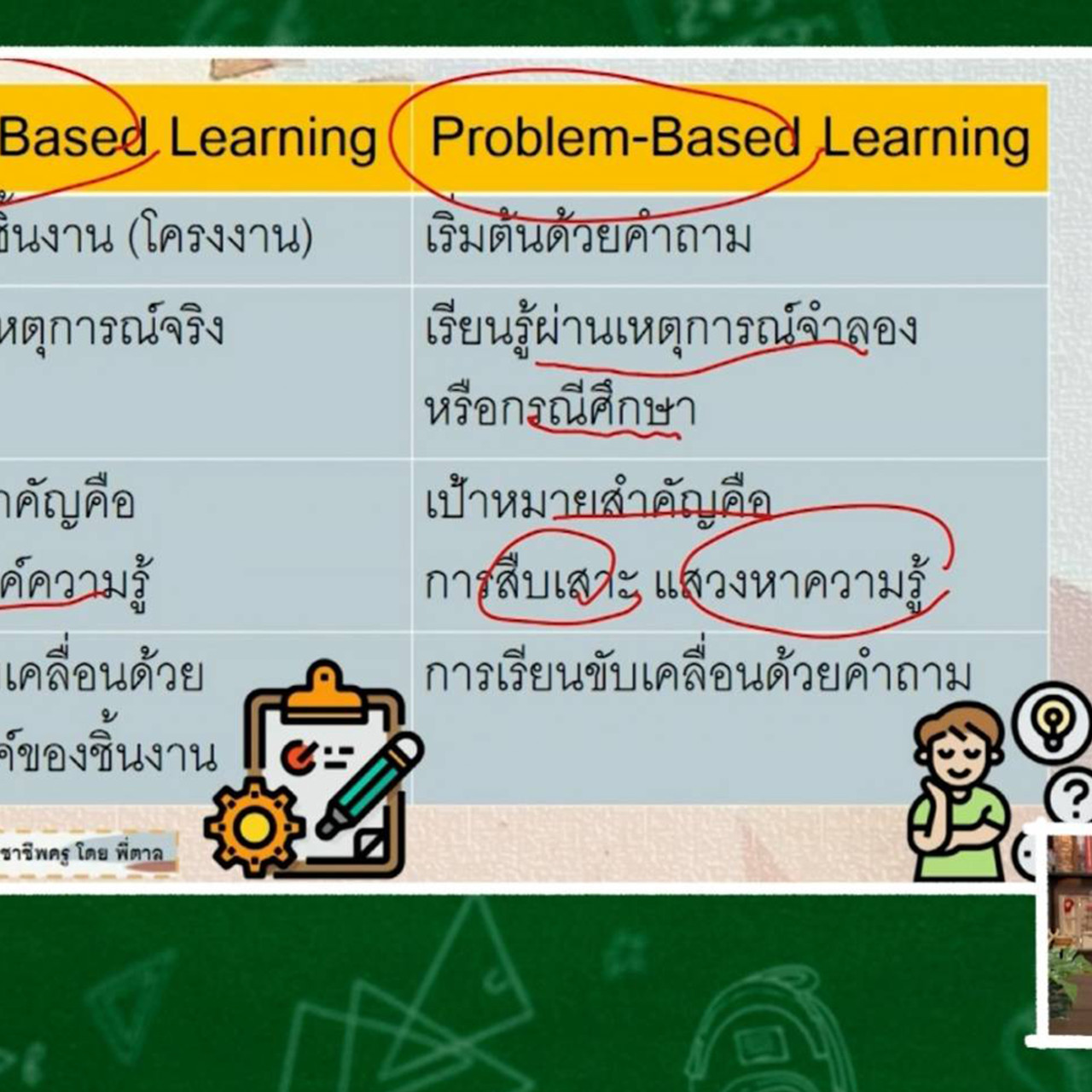 TutorGATPAT650312-3