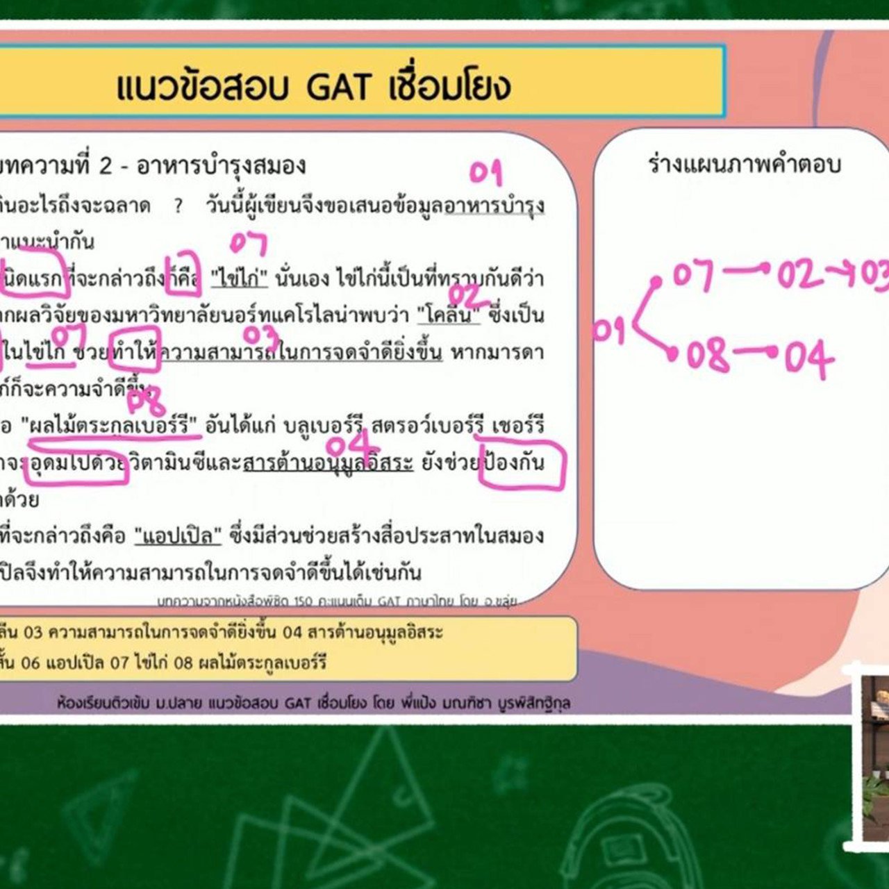 TutorGATPAT650314-2