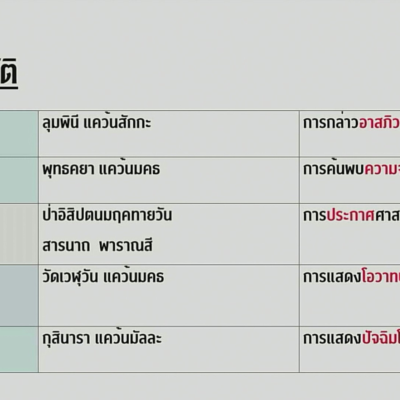 tutorU-650316-3