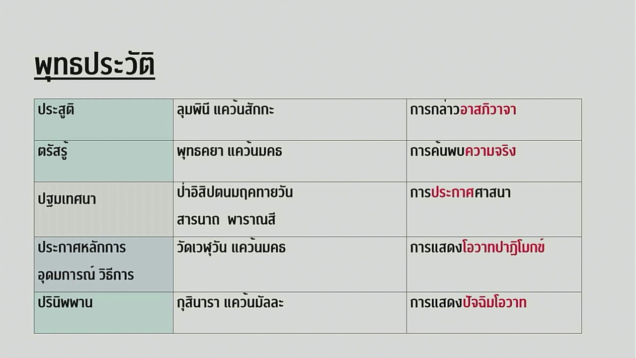 tutorU-650316-3