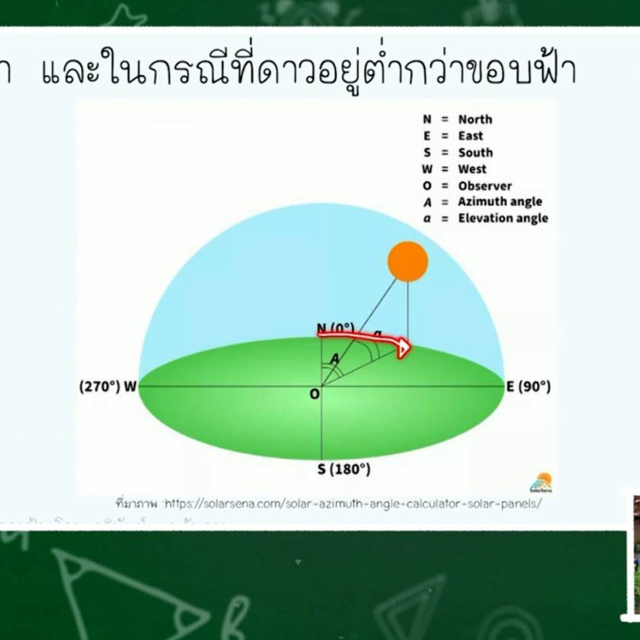 TutorGATPAT650219-3