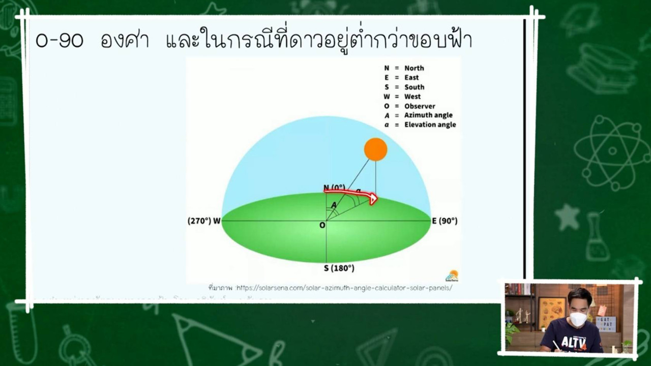 TutorGATPAT650219-3
