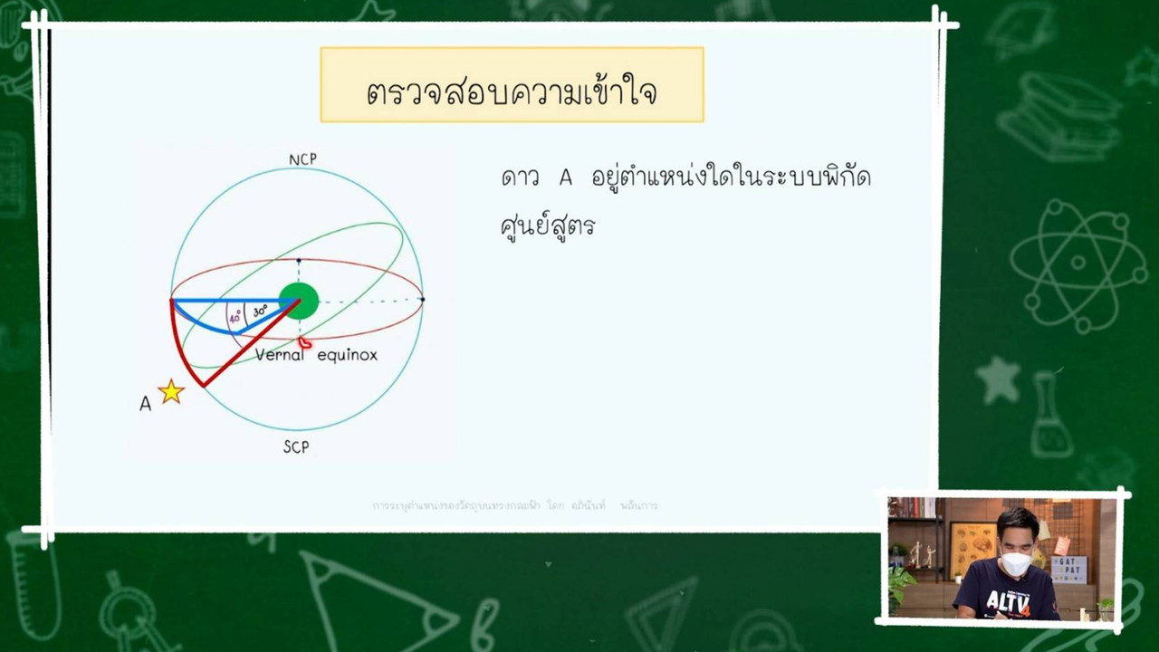 TutorGATPAT650219-2