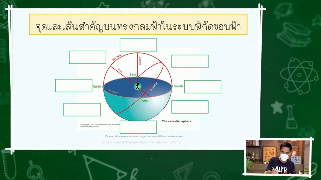 TutorGATPAT650219-4
