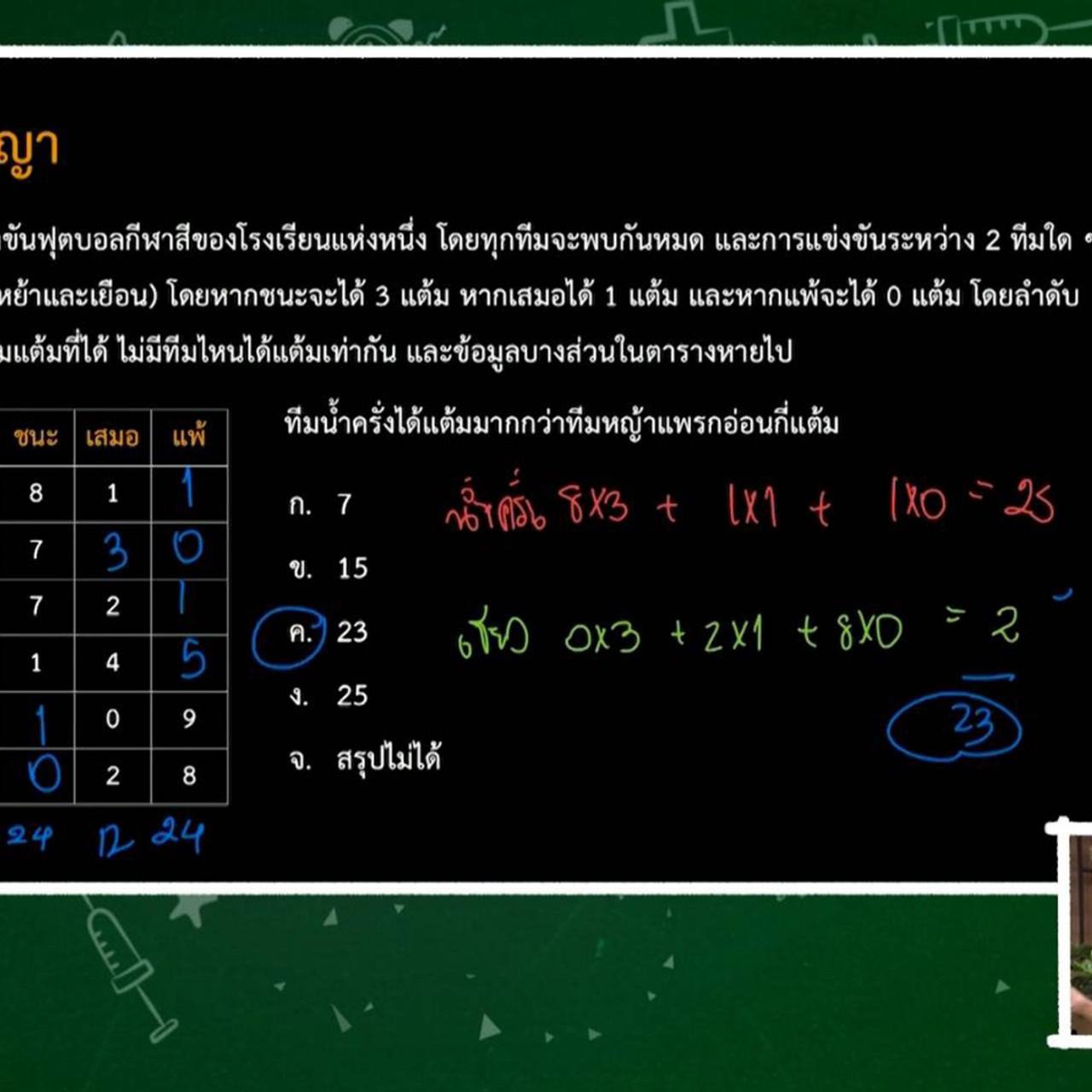 TutorGATPAT650225-4