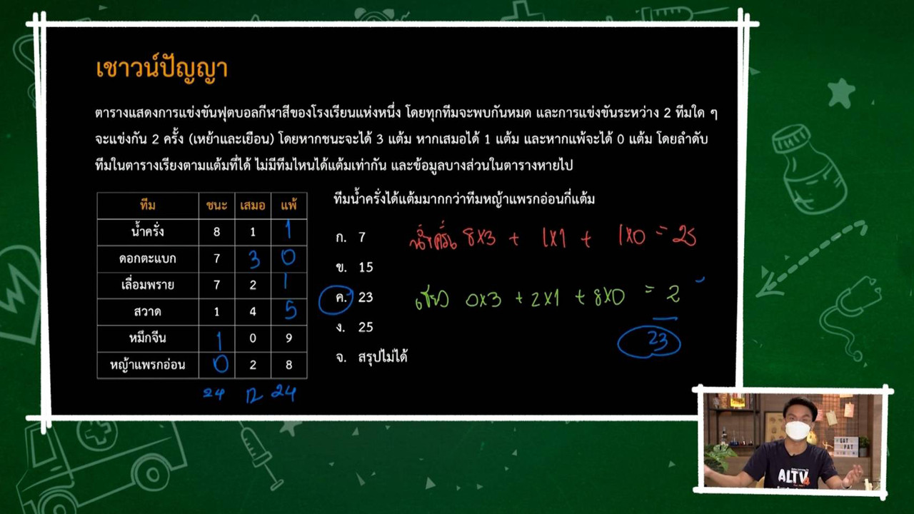 TutorGATPAT650225-4