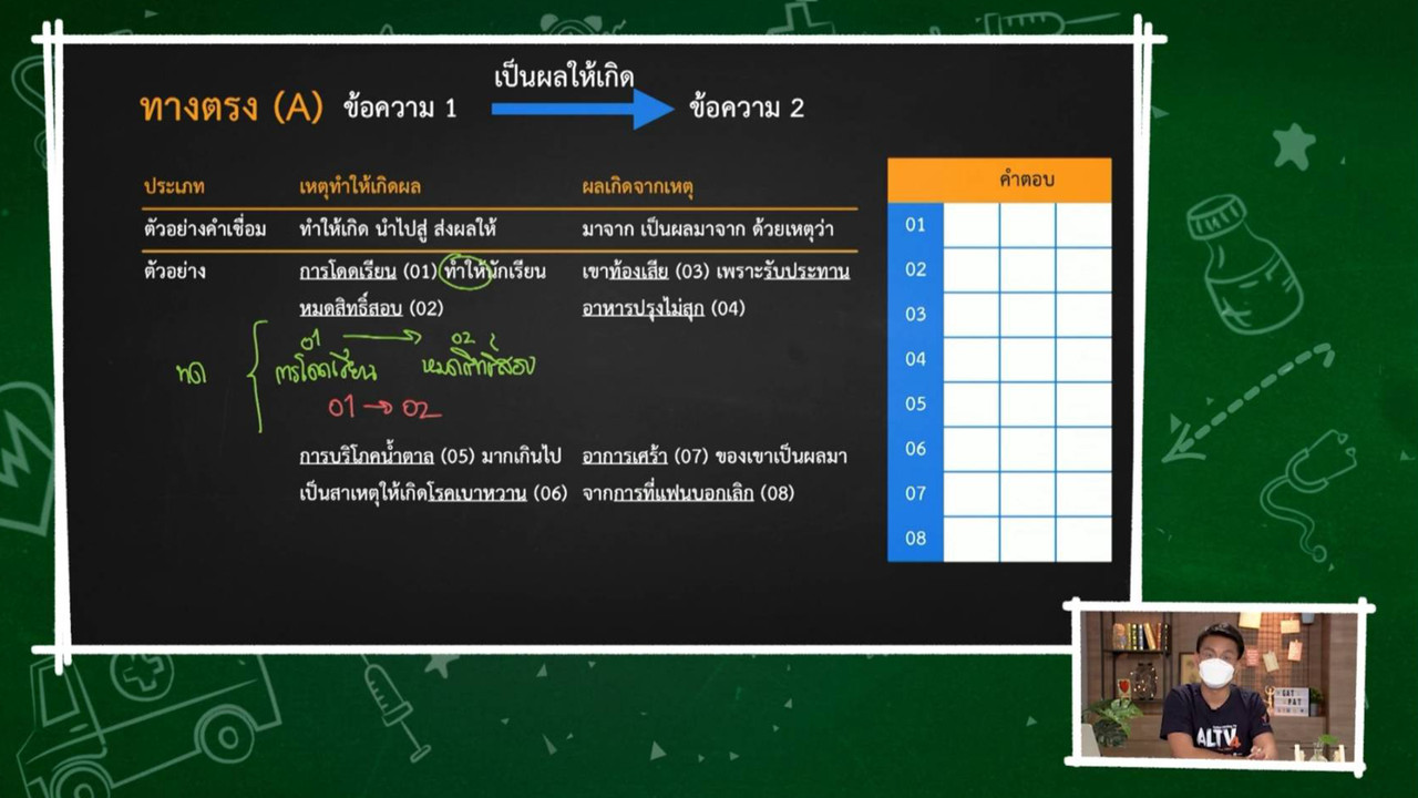 TutorGATPAT650301-3