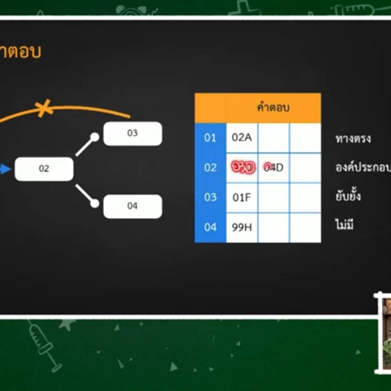 TutorGATPAT650304-2