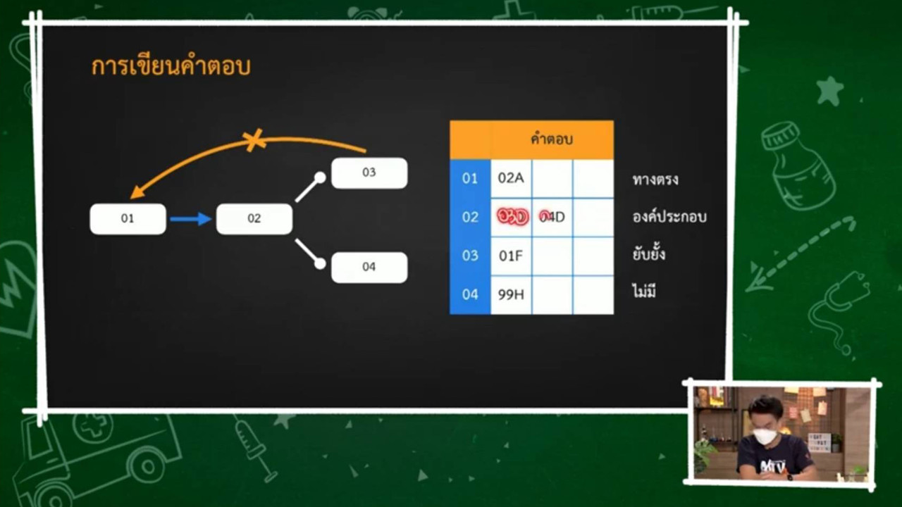 TutorGATPAT650304-2