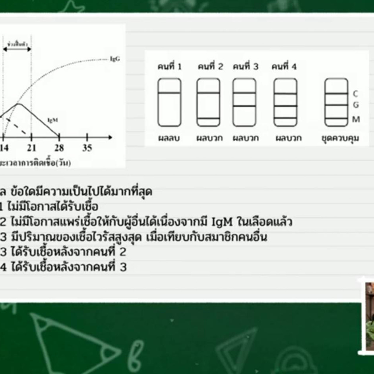 TutorGATPAT650308-4