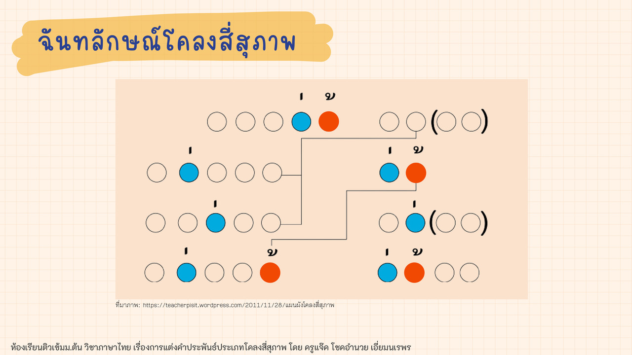 TutorMton650307-2