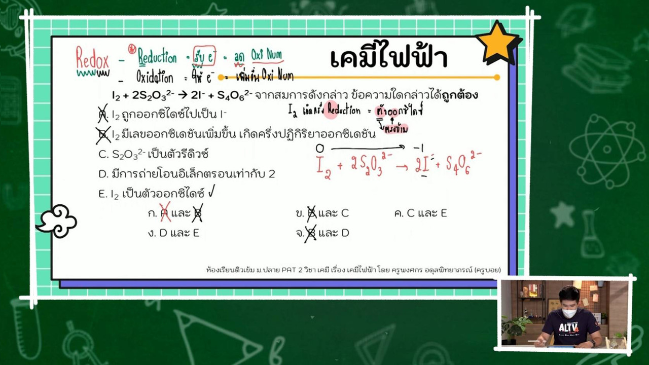 TutorGATPAT650330-4
