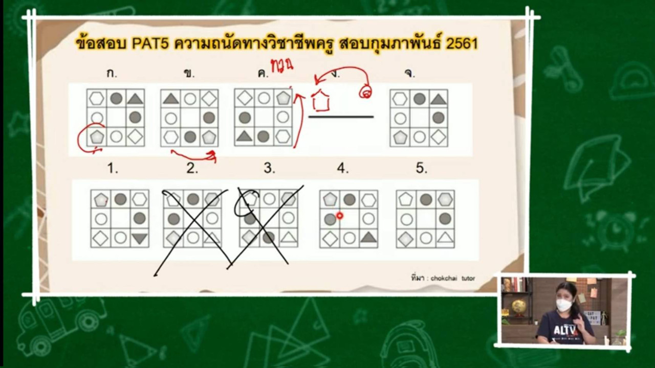 TutorGATPAT650427-3