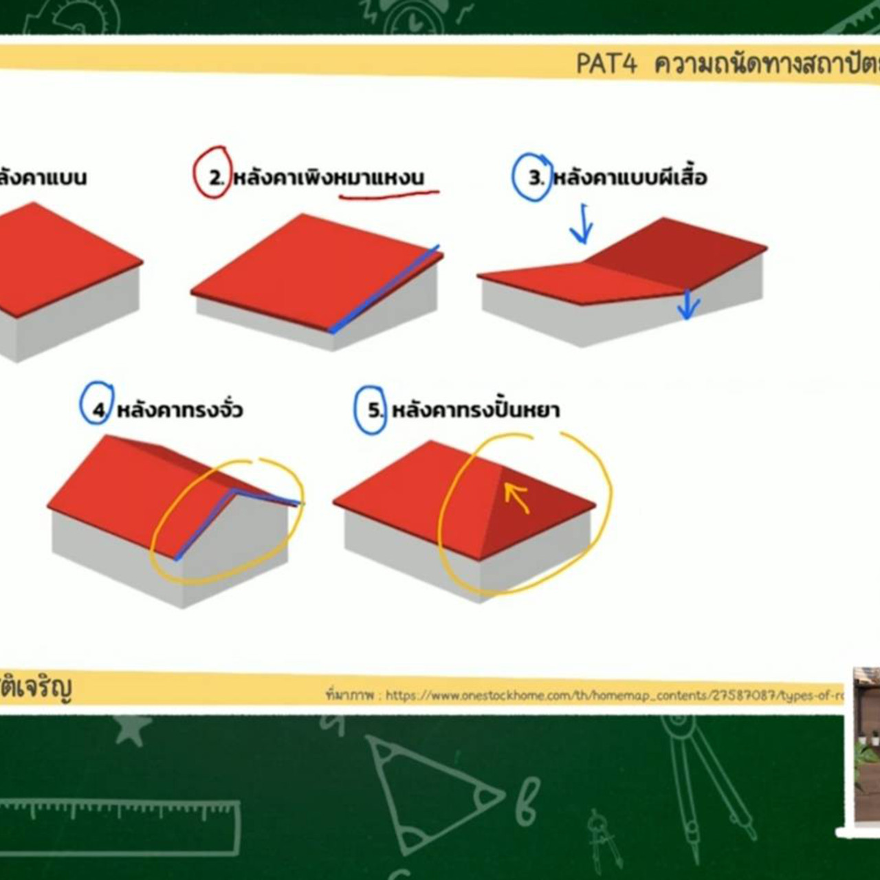 TutorGATPAT650428-2