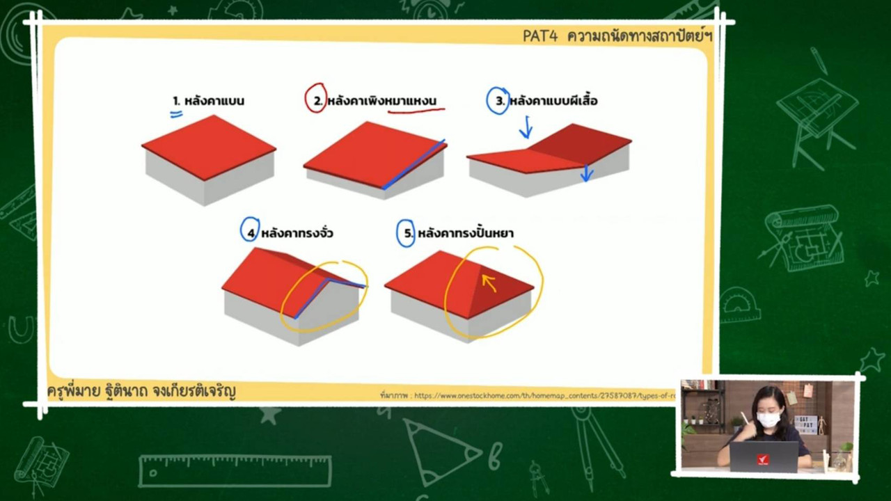 TutorGATPAT650428-2
