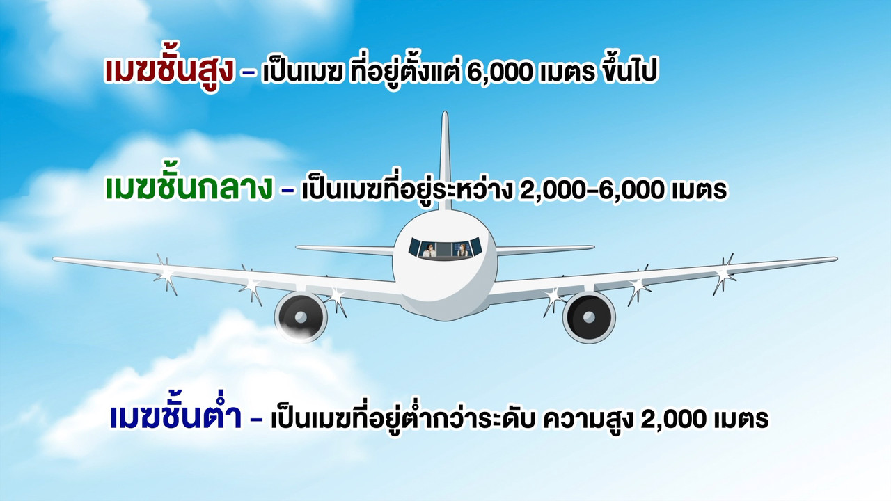 LabZaa650501-4