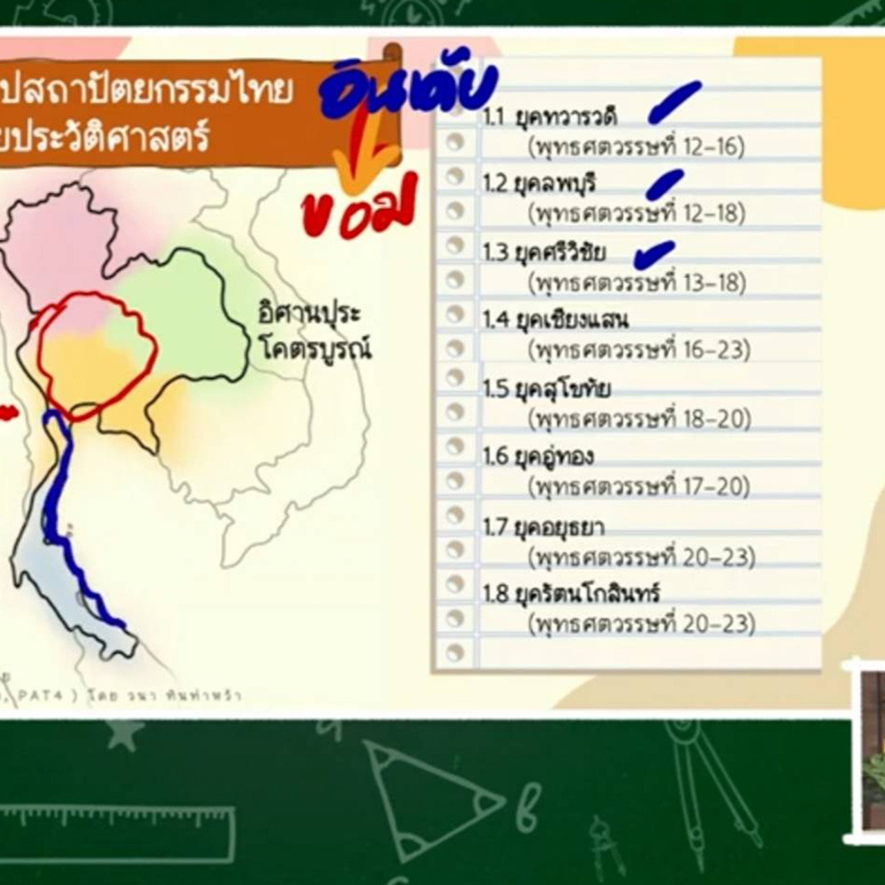 TutorGATPAT650406-2