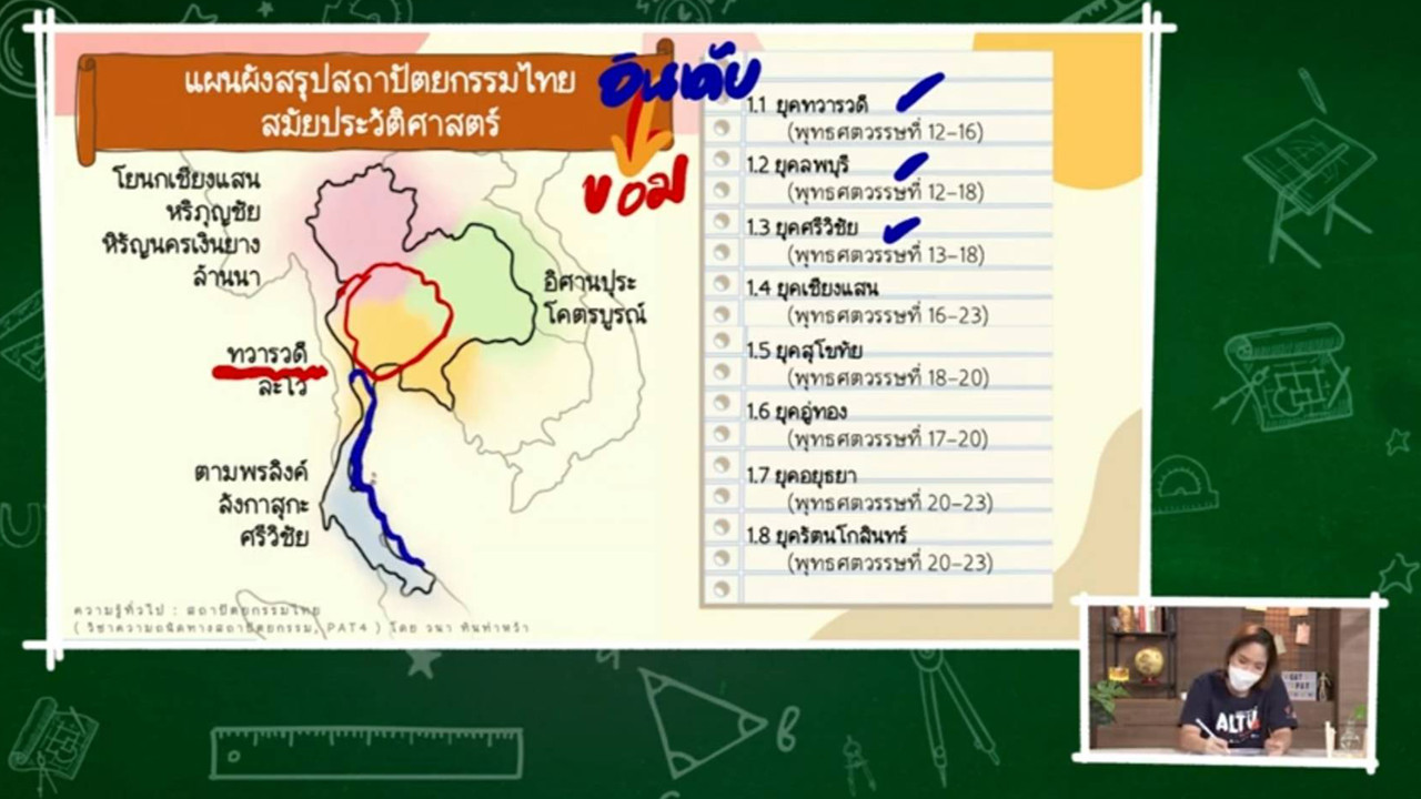 TutorGATPAT650406-2