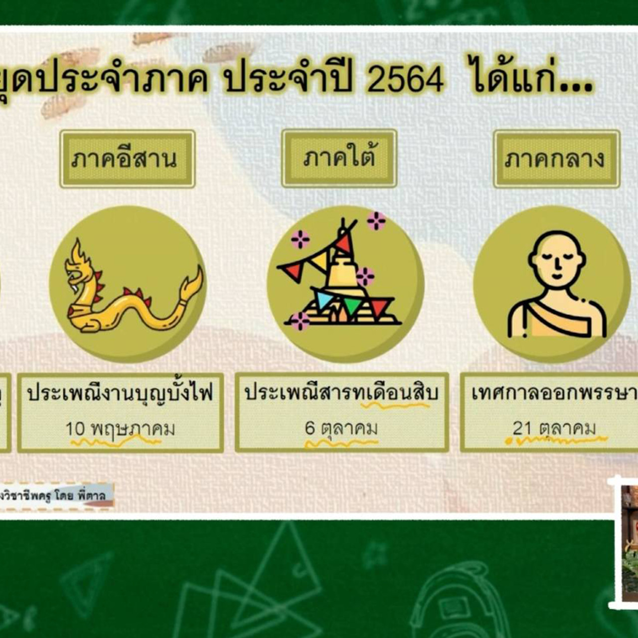 TutorGATPAT650412-3