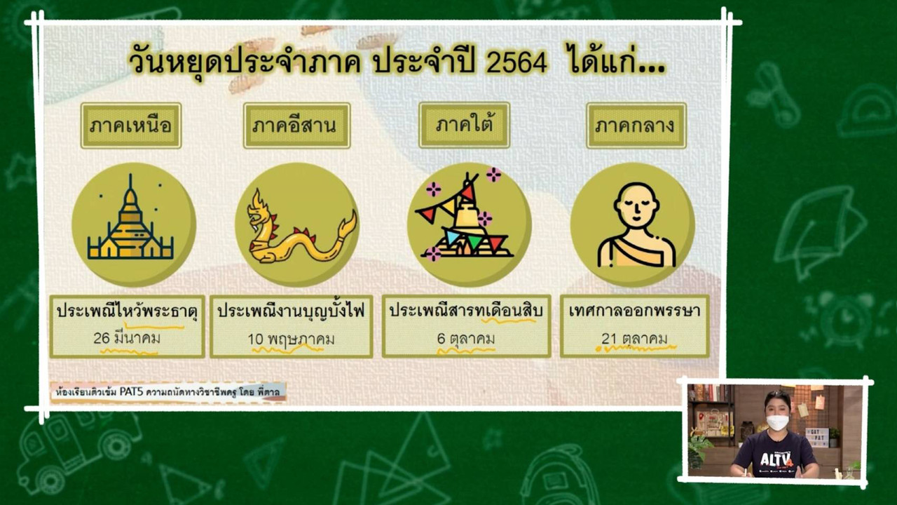 TutorGATPAT650412-3