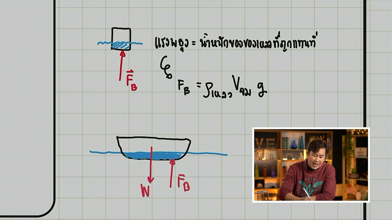 tutorU-650415-3