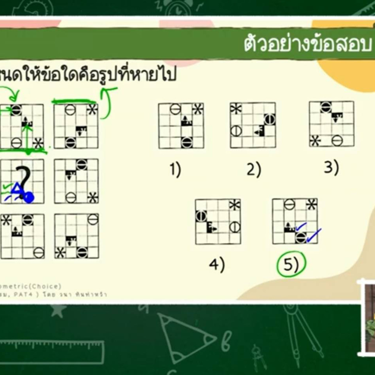 TutorGATPAT650418-2