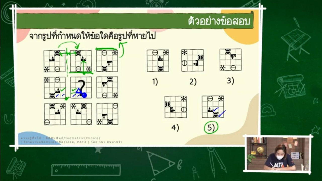 TutorGATPAT650418-2