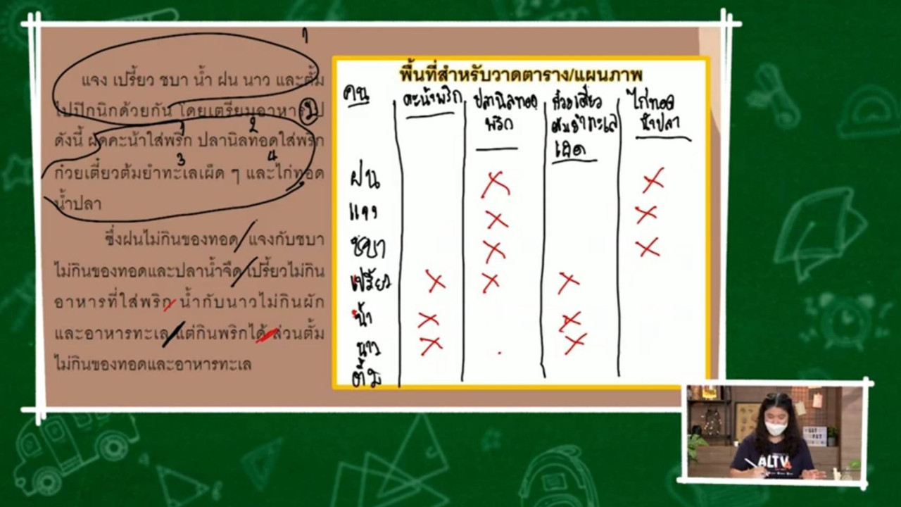 TutorGATPAT650419-4