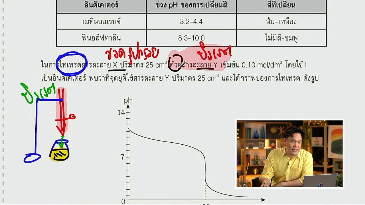 tutorU-650507- (8)