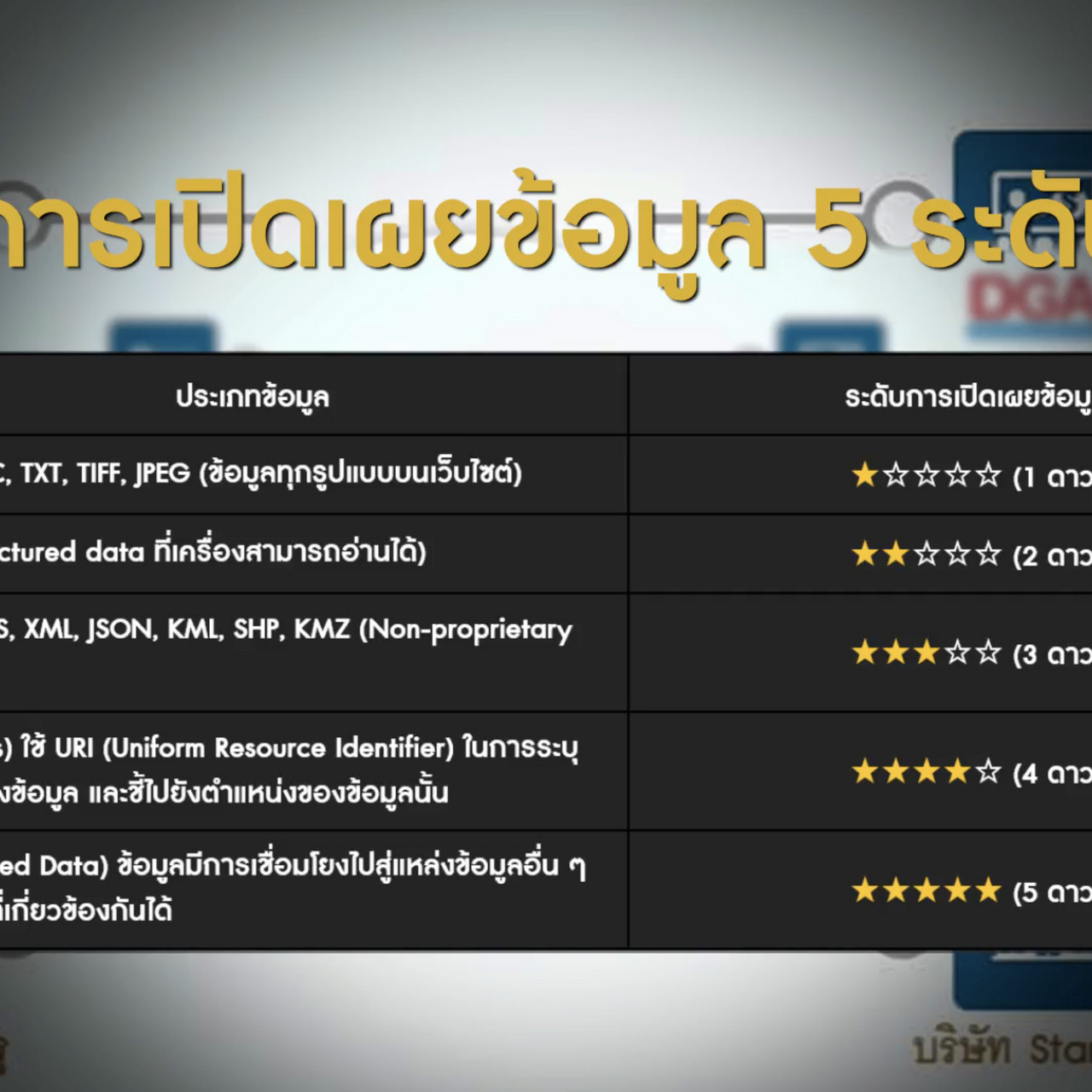 OnlingLearning650509- (4)