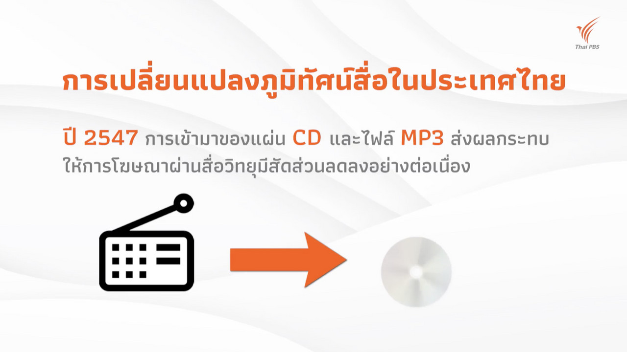 OnlingLearning650510- (2)
