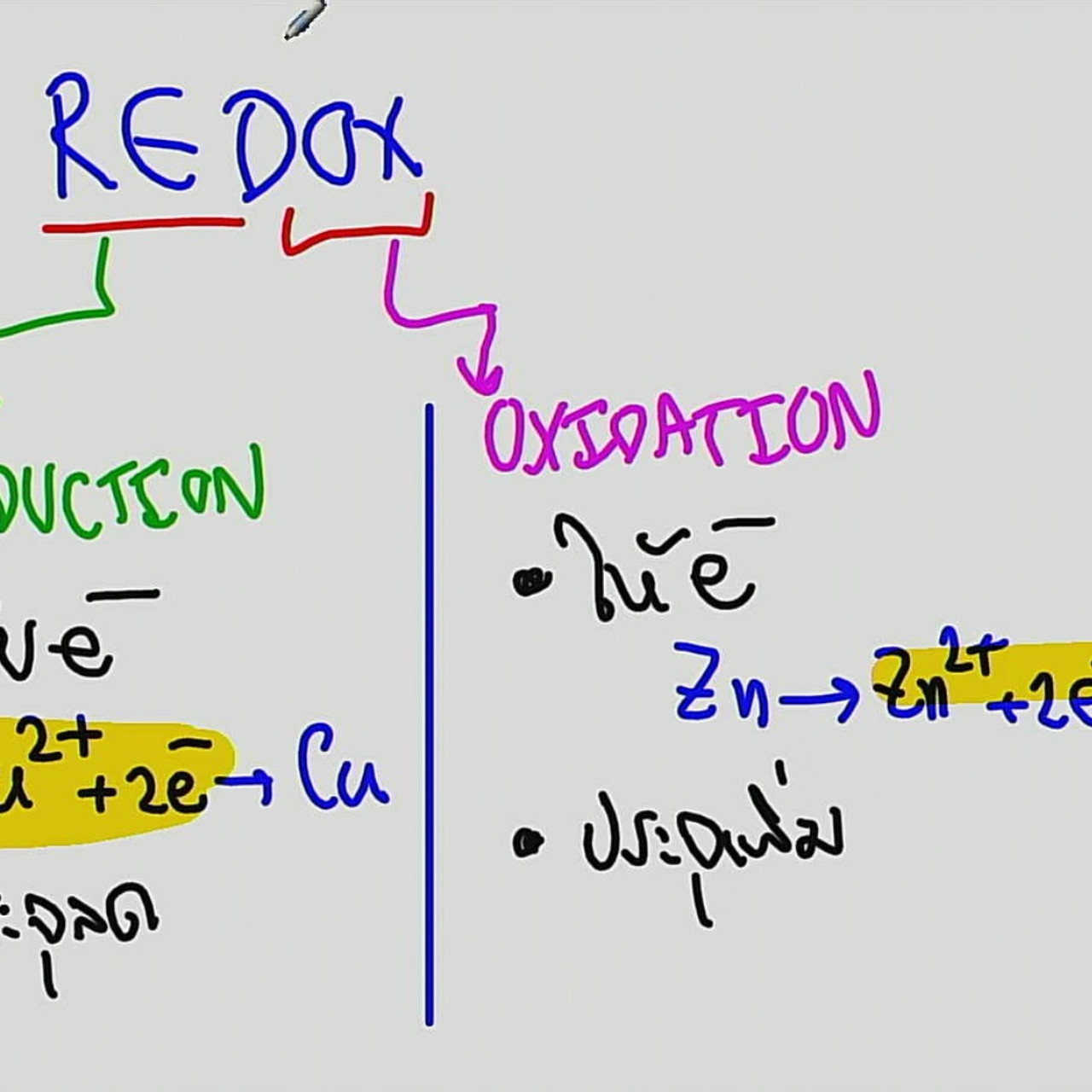 tutorU-650515-  (5)