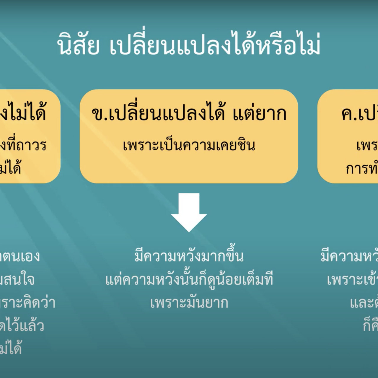 OnlingLearning650520- (4)