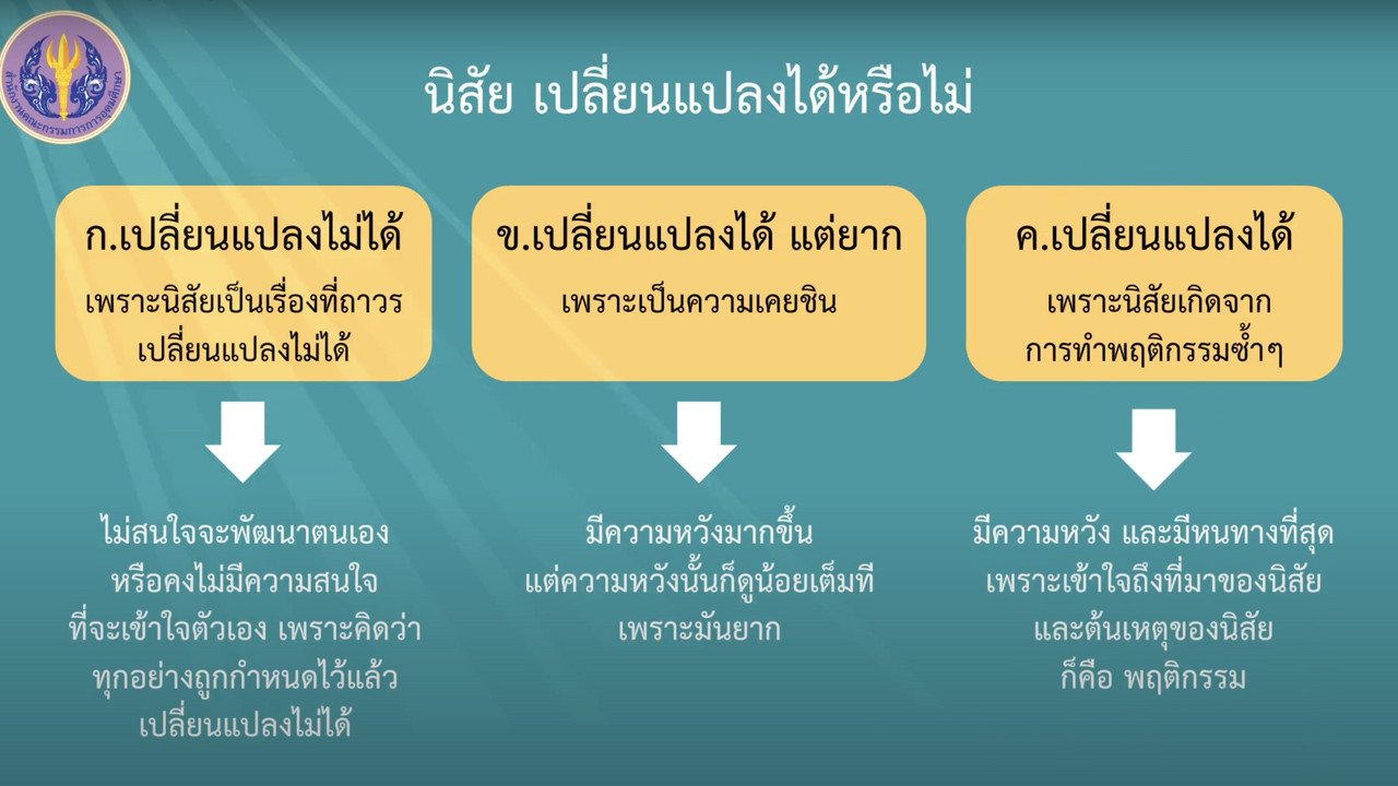 OnlingLearning650520- (4)