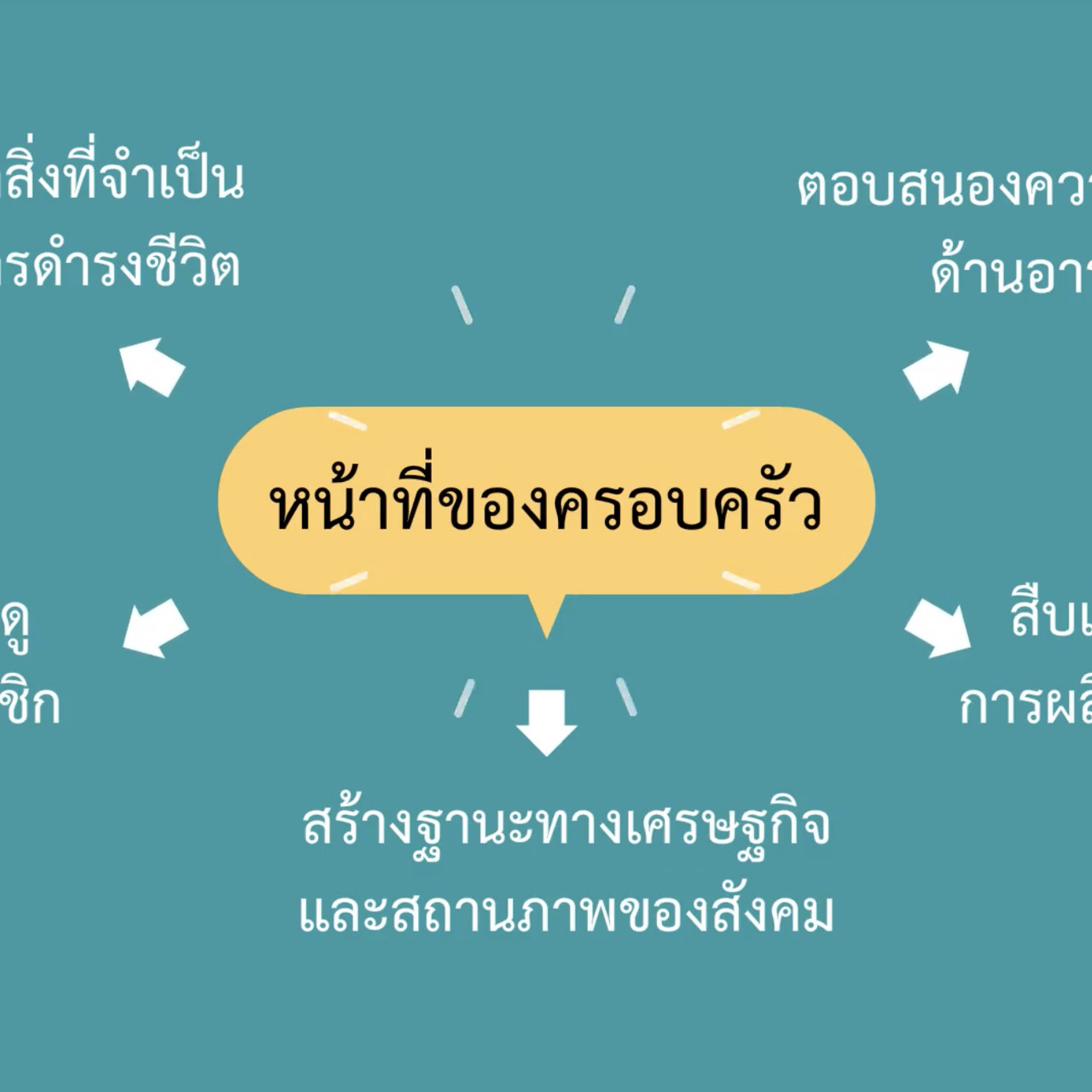 OnlingLearning650527- (1)