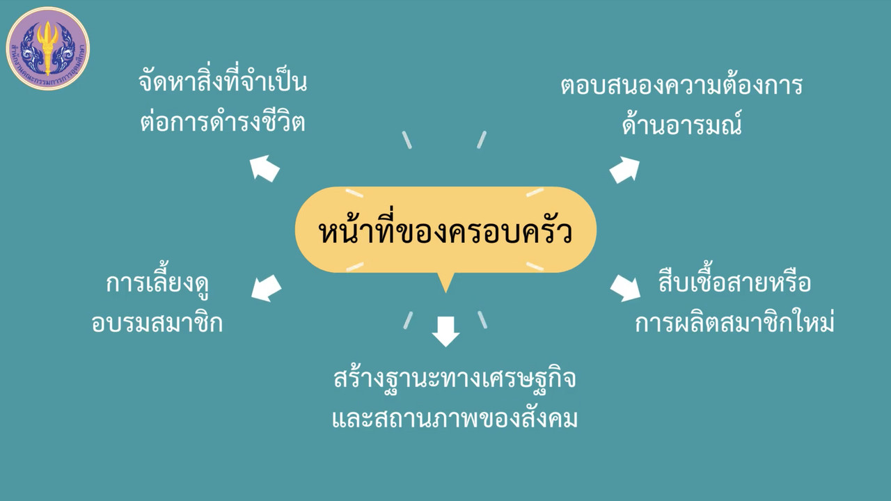 OnlingLearning650527- (1)