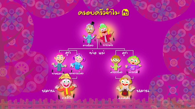 จำไมแอนด์เดอะแก๊ง