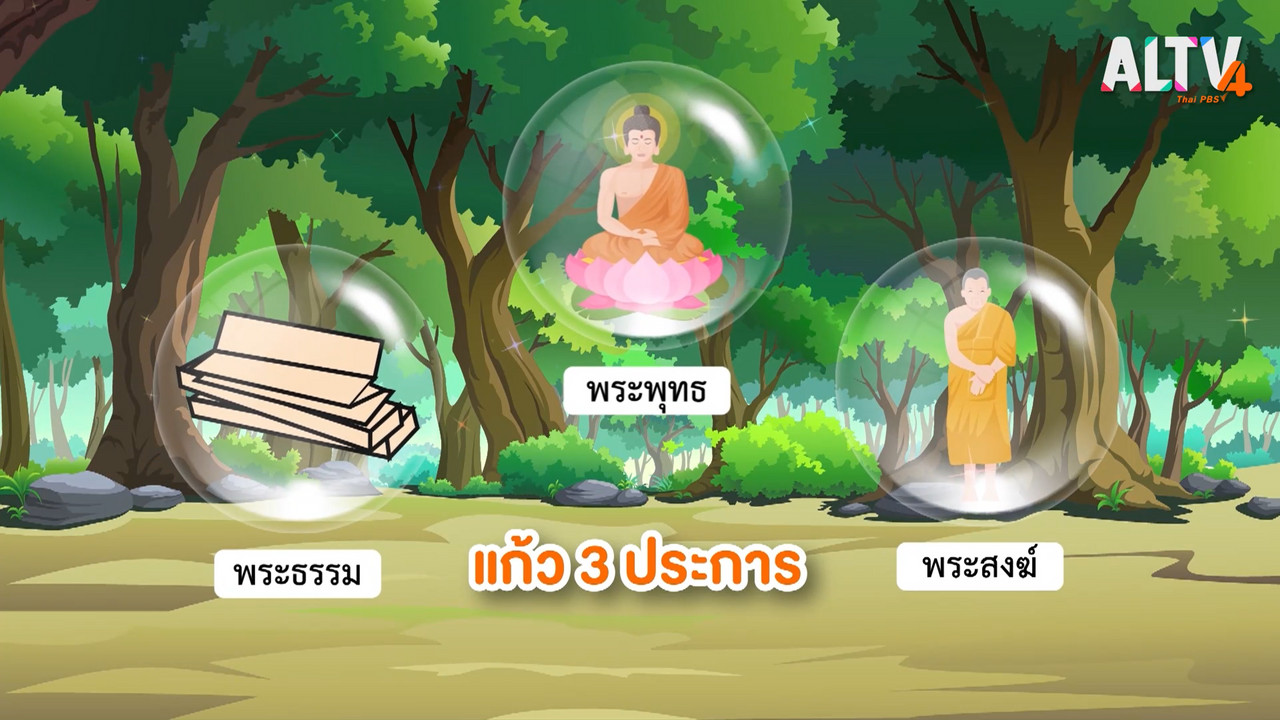 อาสาฬหบูชาวันสำคัญ และประเพณีแห่เทียนพรรษาน่ารู้ 