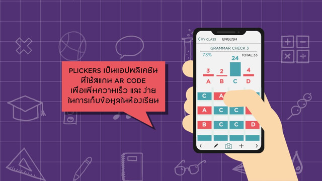 ฉันจะเป็นครู I want to be a teacher