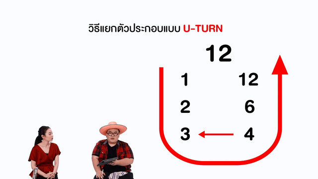 WHY ROOM ? ห้องพิเศษใส่ไข่
