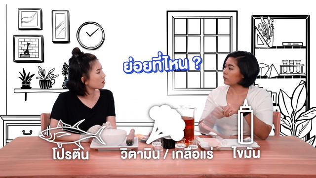 WHY ROOM ? ห้องพิเศษใส่ไข่