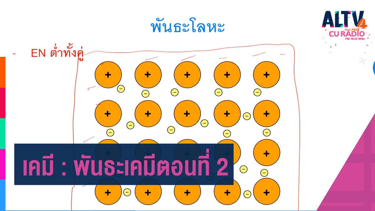 ALTV ช่อง 4 - เคมี : พันธะเคมีตอนที่ 2