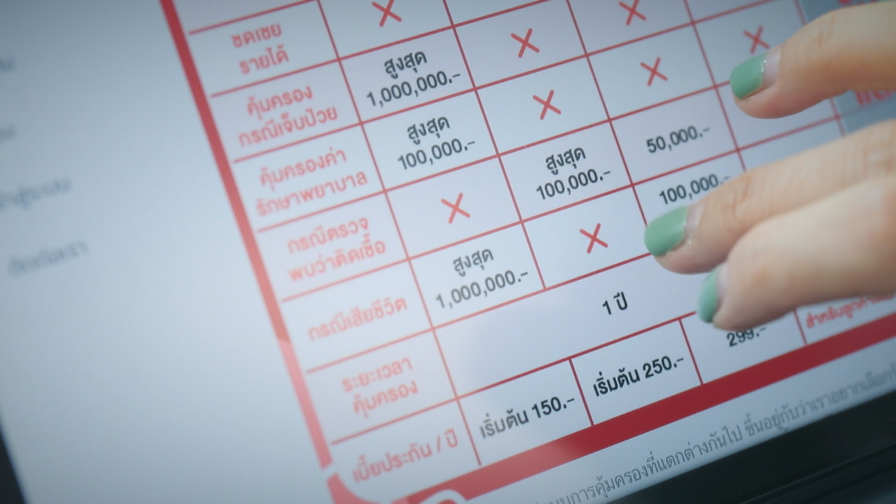 นักคณิตศาสตร์ประกันภัย [Actuary]