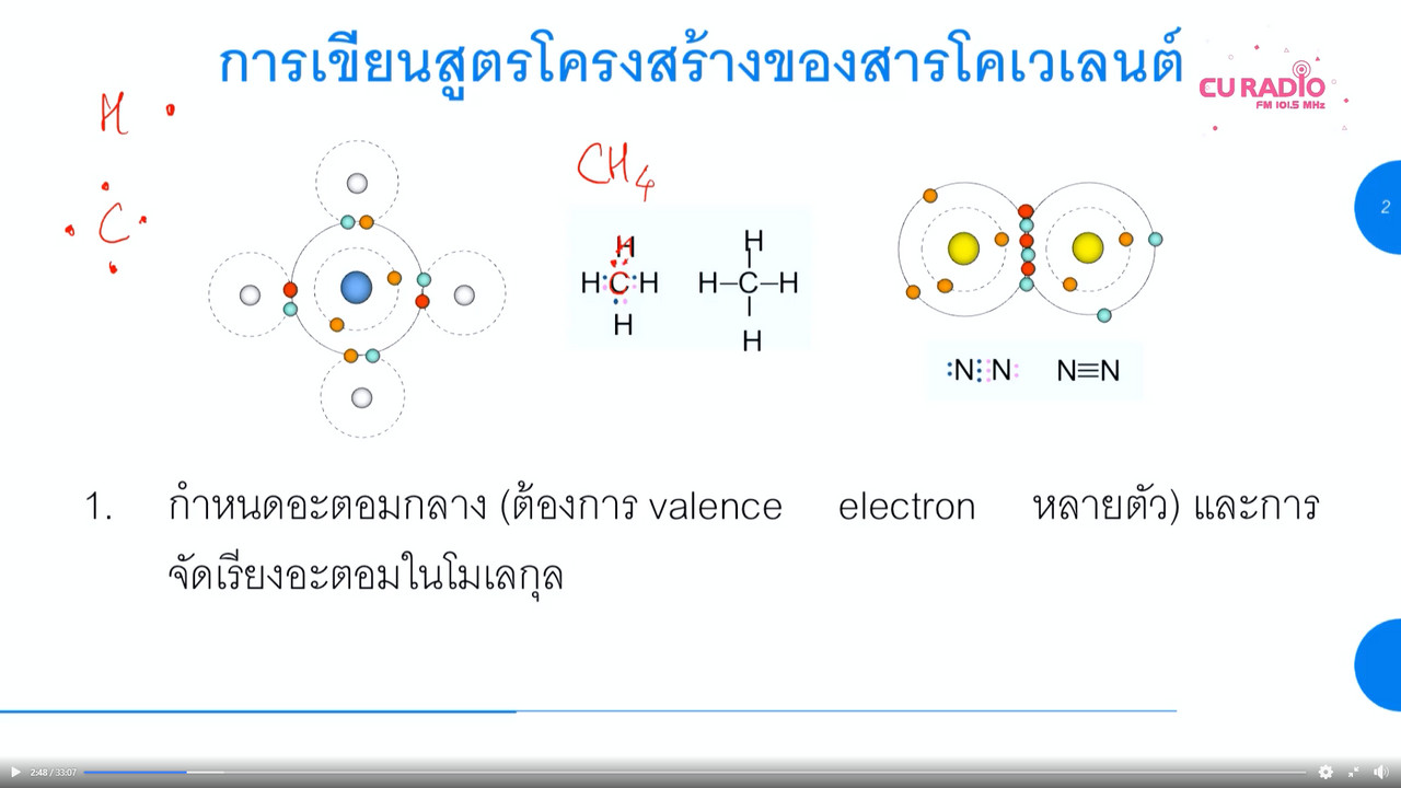 เคมี : พันธะเคมีตอนที่ 3 พันธะโคเวเลนต์
