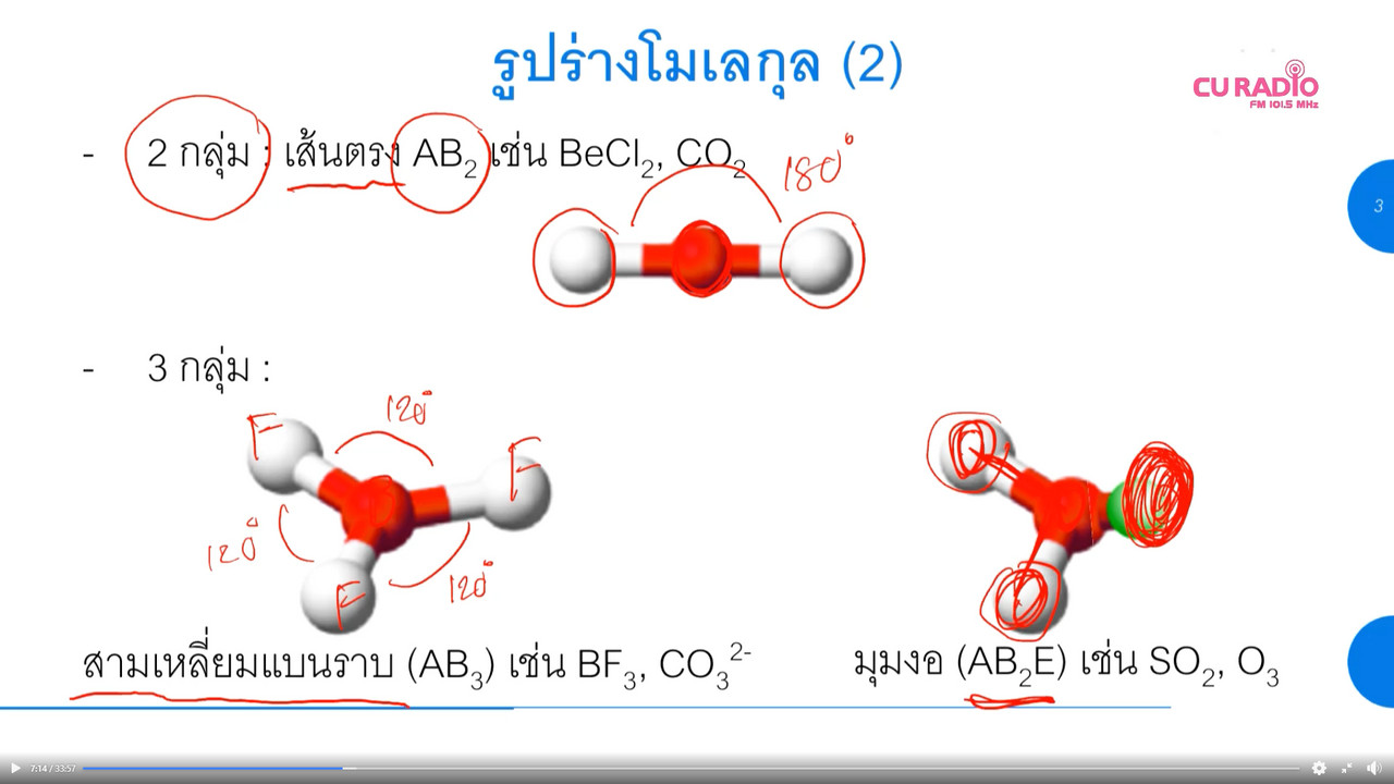 เคมี : พันธะเคมีตอนที่ 4 รูปร่างโมเลกุล
