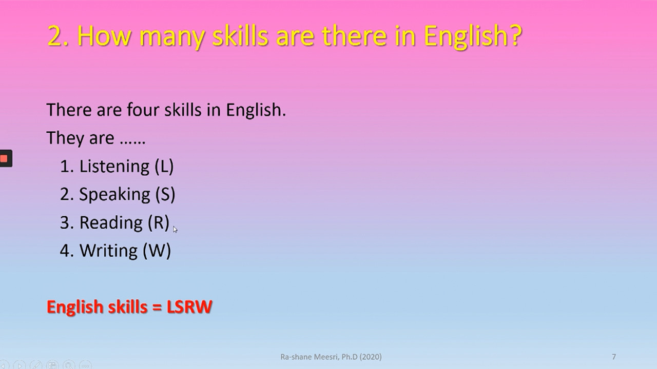ภาษาอังกฤษ : English Skills and Its Components 