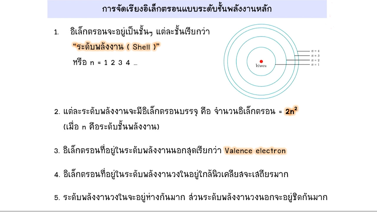 ภาษาวิทยาศาสตร์ทั่วไป : การจัดเรียงอิเล็กตรอนแบบหลัก 