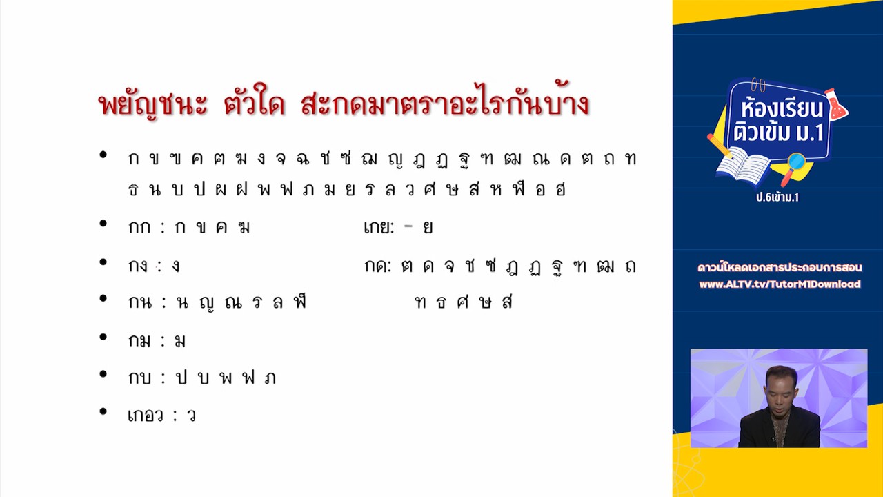 ภาษาไทย : สระ พยัญชนะ วรรณยุกต์