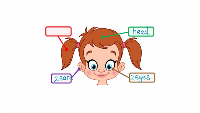 ห้องเรียนติวเข้ม ป.6 เข้า ม.1