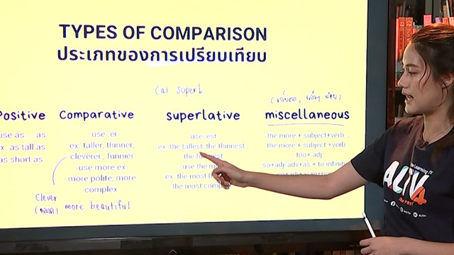 ห้องเรียนติวเข้ม ม.3 เข้า ม.4